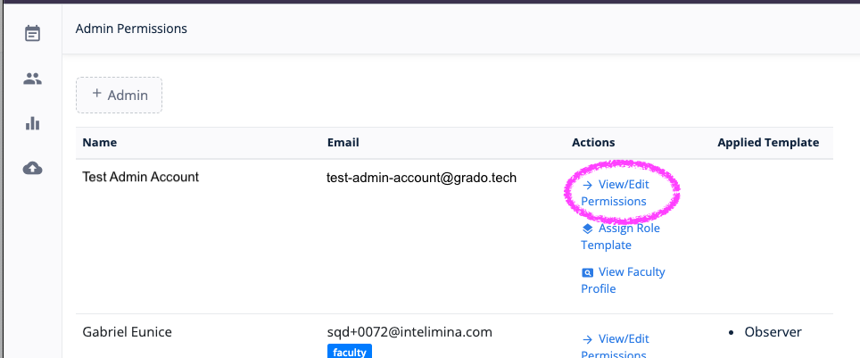 Edit Admin Account