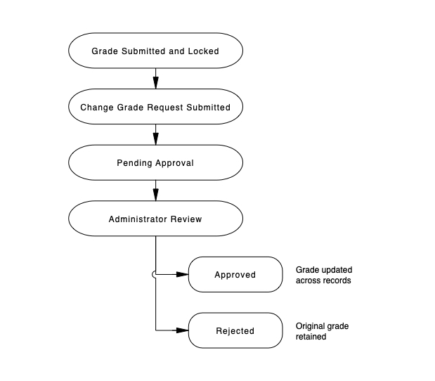 43a01961d33aca22203b40b01709831a1f2693ed1438cbb007f5d443186e4741bb7b58ced8bd3952?t=1c3c6ca3921bdb870fafbb4bfbc1431a