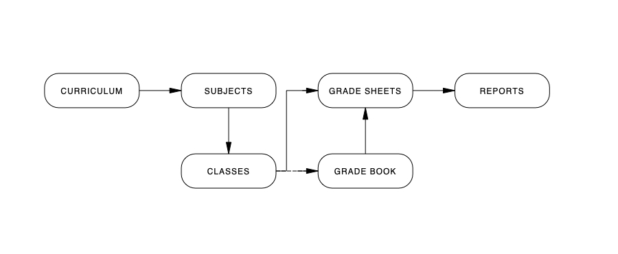 ac1b086342f0e2cfd2d4486c70080a1eaa02a142fa6463d9e50dd91ecb9b1742307579a1690ffbee?t=2d089dc1a0b0072e0b731bbc898dd744